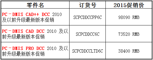 三坐標(biāo)測量軟件促銷